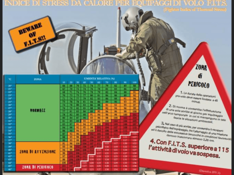 Caldo e volo. Conosciamo i nostri limiti?