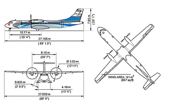 ATR 72 600 dimensioni
