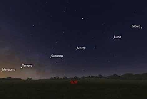 Il cielo dà spettacolo: cinque pianeti allineati fino a metà febbraio (Agenzia Dire)