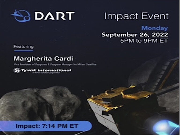 Tyvak International SRL partecipa all’evento “DART Impact” della NASA