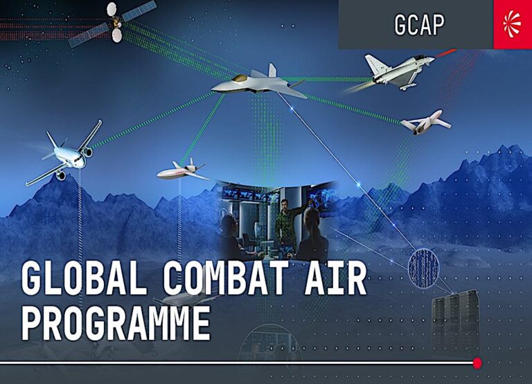 Leonardo: partner industriale del programma internazionale GCAP – Global Combat Air Programme