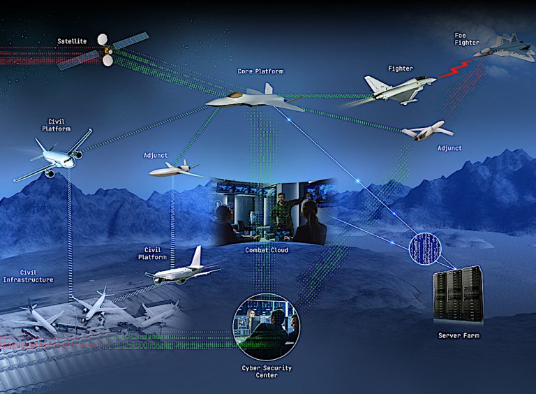 Leonardo e BAE Systems annunciano la collaborazione industriale Italia-UK per il programma Future Combat Air System