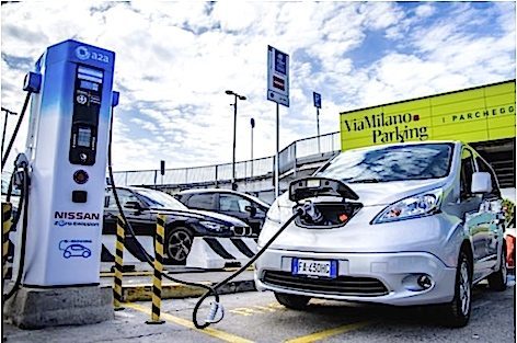 Con Nissan, A2A e SEA la rete di ricarica rapida per veicoli elettrici arriva in aeroporto