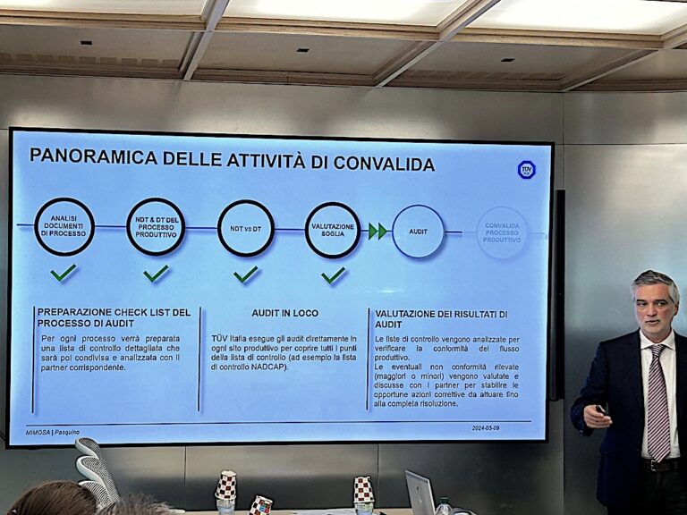 Giunzioni ibride per l’aeronautica sostenibile: TÜV Italia e Bytest al centro del progetto europeo MIMOSA