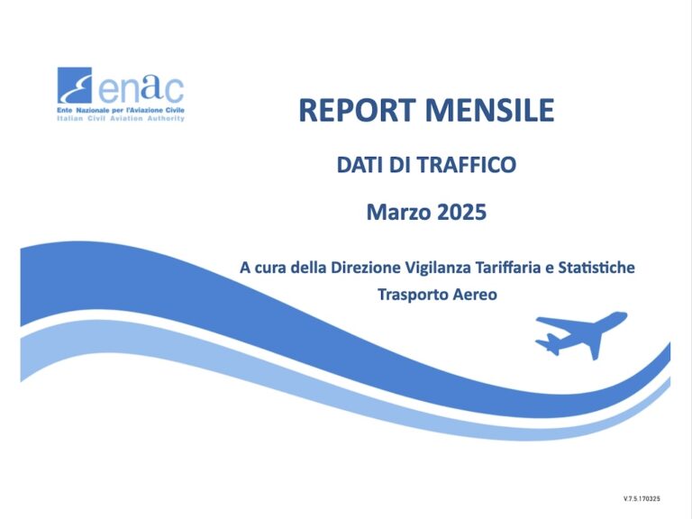 Online sul sito Enac i dati di Traffico del primo trimestre 2025