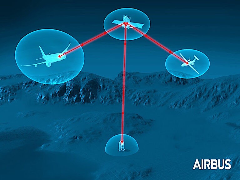 Airbus e VDL Group uniscono le forze per produrre un terminale di comunicazione laser aviotrasportato
