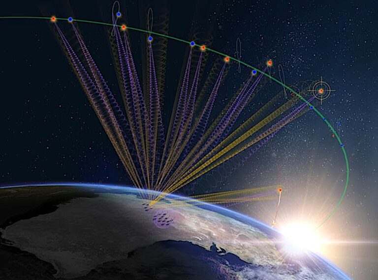 Nuova capacità radar spaziale rafforza la partnership AUKUS