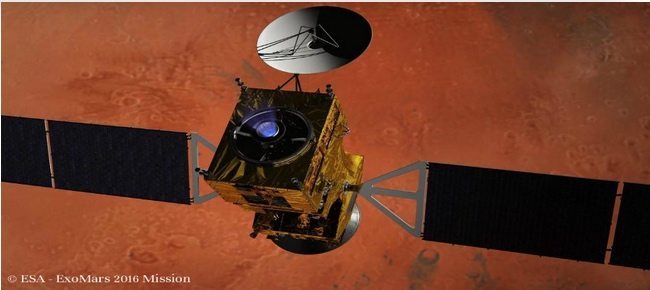 Cronache marziane: in rotta per l’appuntamento con Marte (Leonardo – Finmeccanica)