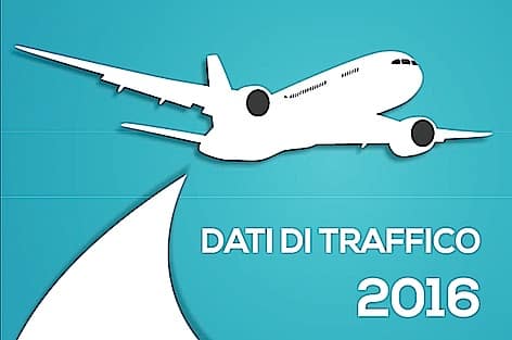 Pubblicati sul portale ENAC tutti i dati di traffico aereo nel 2016