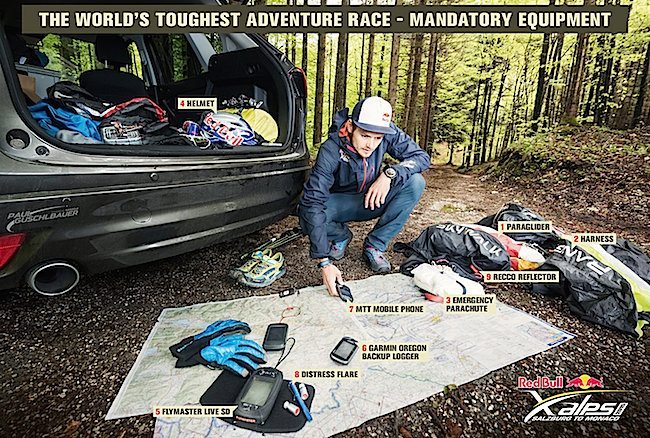 redbullxalps_PhotoInfographic_WithText_297x260_72dpi (1)