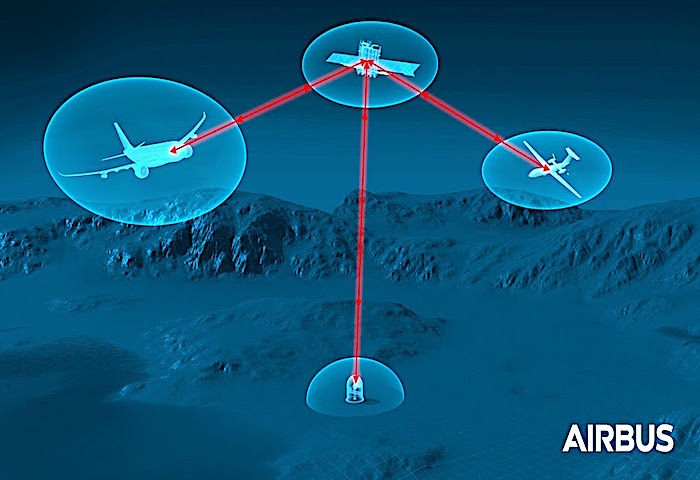 Airbus e TNO svilupperanno un terminale di comunicazione laser per aeromobili